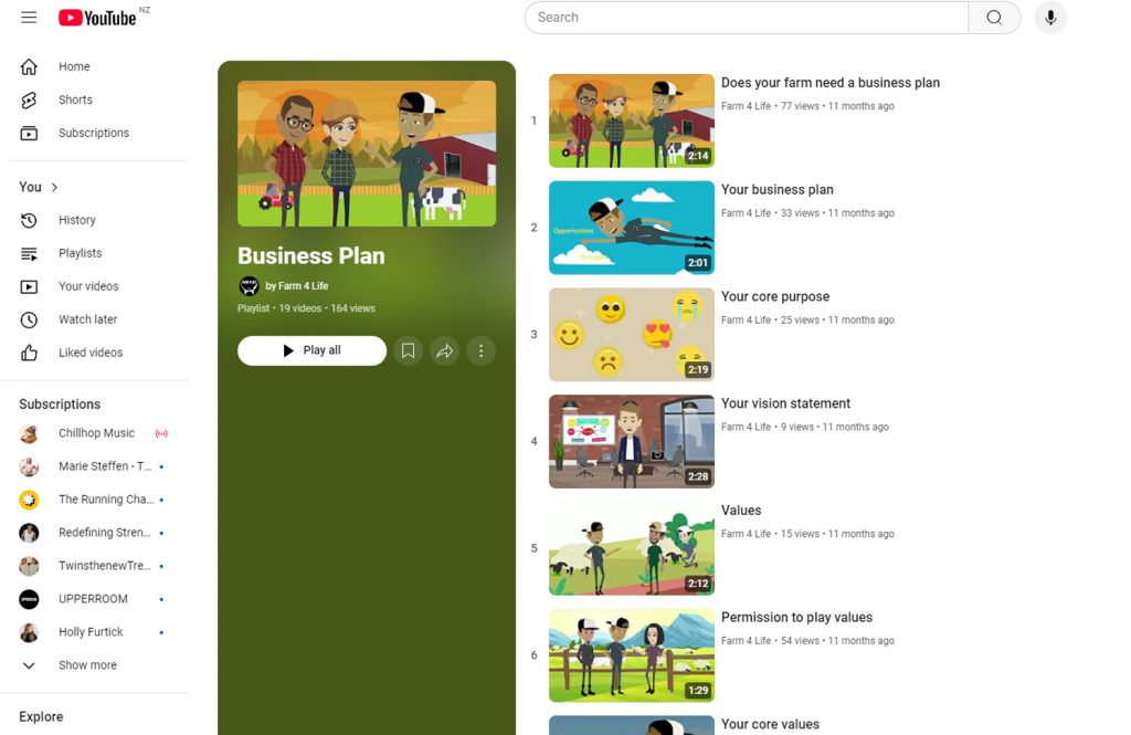 Farm 4 Life Farm Business Planning Good Farm Planning Hub Taranaki