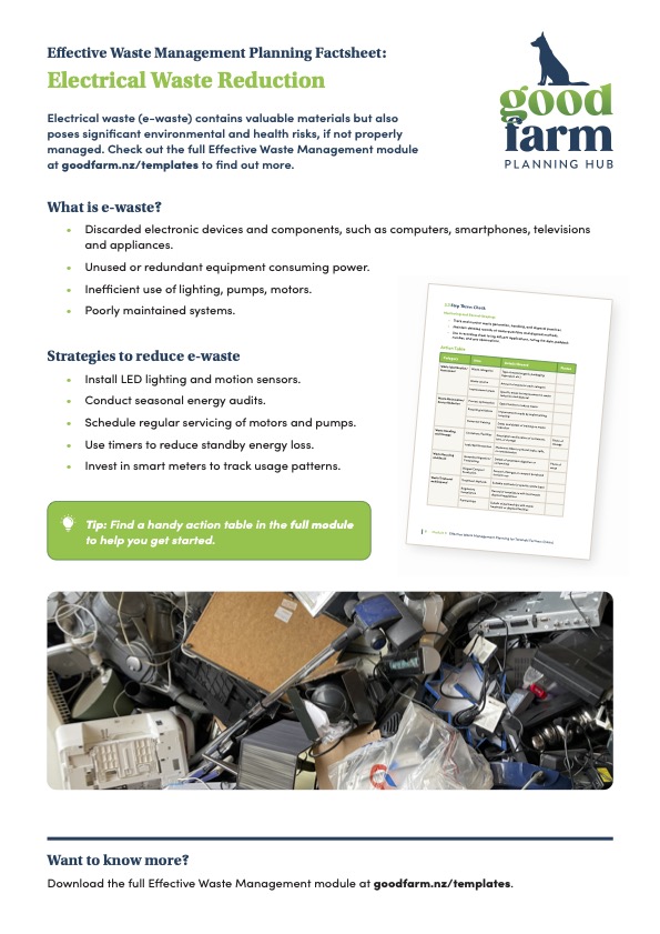 2. Electrical Waste Reduction