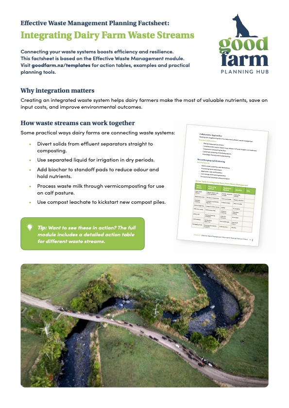 6. Integrating Dairy Farm Waste Streams