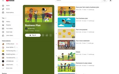 Farm 4 Life Farm Business Planning Good Farm Planning Hub Taranaki