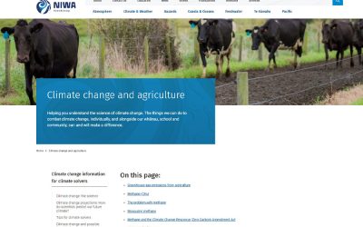 Niwa Climate Change And Agriculture Taranaki Farmers Good Farm Planning Hub